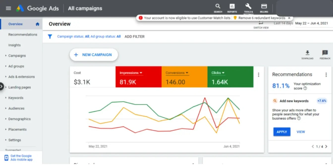 google ads warrington