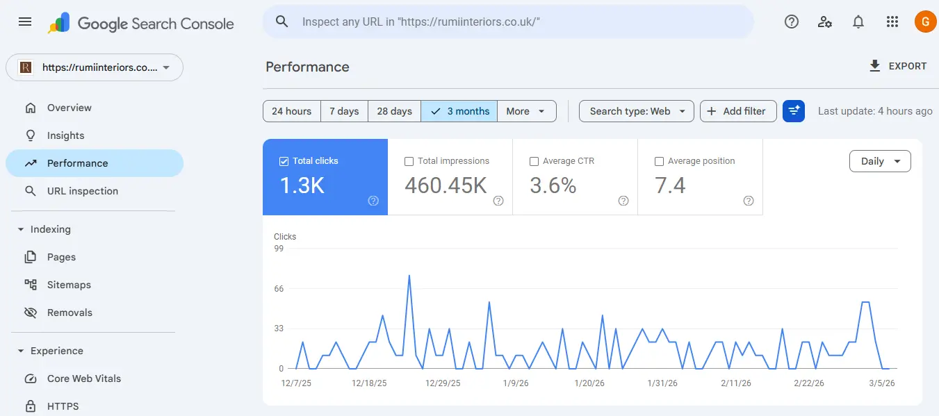 Seo Services warrington